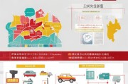 上海旧车补贴申请条件全解析，政策要点、 eligibility与流程指南