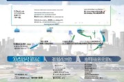 上海旧车补贴申请全攻略，条件、流程、注意事项详解