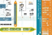 南京租房补贴申请全攻略，条件、流程、材料及注意事项