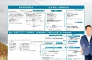 临沂临时补贴申请指南，政策解读、流程详解与注意事项