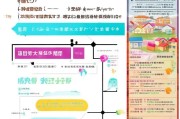 信宜市租房补贴申请全攻略，条件、流程、材料及注意事项