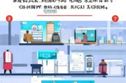 个人申请注册公司全流程指南，从零到一，轻松启航