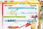 宁波专利补贴申请全攻略，从政策解读到实操指南