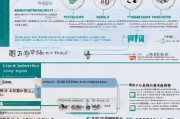 国家技能评级补贴申请指南，政策解读与实操全攻略