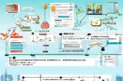 深圳教育补贴申请全攻略，从资格条件到领取流程，一文读懂