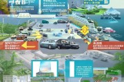 海南汽车进口及注册申请流程指南