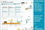 南京住房补贴申请全攻略，材料清单、流程与注意事项