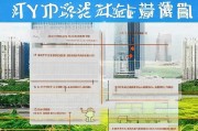 安溪租房补贴申请指南，条件、流程、材料全解析