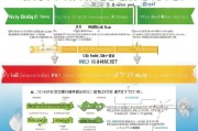 民用锅炉报废补贴申请全攻略，政策解读、流程指引与注意事项