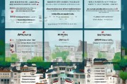 洛阳游泳补贴申请指南，政策解读、申请流程与注意事项