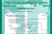 毕业前补贴申请全攻略，流程、条件与注意事项详解