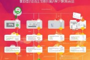 深圳创业补贴申请全攻略，从条件到流程，助你轻松拿补贴