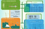 航运保险补贴申请全攻略，政策红利、操作流程与风险防控