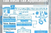租房补贴申请退税条件全解析，政策依据、适用人群与操作指南