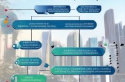 深圳人才补贴申请全攻略，条件、流程、材料及注意事项
