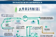 深圳人才引进补贴怎么申请，2024年最新指南与全流程解析