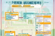 蓬安县低保申请补贴全攻略，条件、流程与注意事项