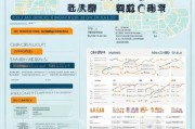 苏州购房补贴申请全攻略，条件、流程、材料及注意事项