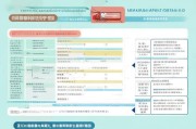 南京产检补贴申请全流程指南，条件、材料、步骤详解