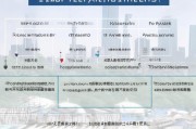 上海住房补贴申请条件全面解析， eligibility criteria, application process and key points