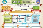 南京就业补贴申请全攻略，政策解读、流程指南与注意事项
