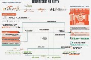 上饶市企业补贴政策全攻略，从申请条件到实操指南，助企业精准享红利