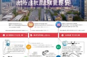 长沙市汽车补贴申请全流程指南