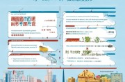 南京市稳岗补贴申请全攻略，政策解读、流程指引与注意事项