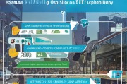 上海电车补贴申请全攻略，从准备到成功申请的详细流程