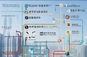 上海创业补贴申请全攻略，政策解读、条件与流程详解