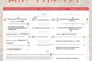忻州消费补贴申请全攻略，政策解读、条件与流程详解