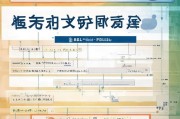 文昌市个体工商户补贴申请全攻略，政策解读、流程指引与实用建议