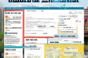 郑州购房补贴申请全攻略，政策解读、流程指南与注意事项
