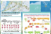 厦门补贴金申请全攻略，办理地点、流程、条件及注意事项