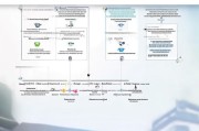 人才补贴申请结果查询全攻略，从入口到流程，一文读懂