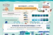 秦皇岛消费券补贴申请全攻略，政策解读、申请流程、注意事项助您轻松领券