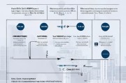 2024年补贴申请全攻略，从政策解读到资金到账，一文掌握发放补贴申请全流程
