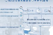 郑州国企人才补贴申请指南，政策解读、条件与流程全解析