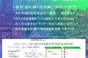 深圳门店补贴申请全攻略，2024最新政策、流程与注意事项