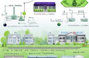 全面解析，中国绿卡申请流程指南