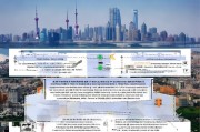 上海浦东落户申请全攻略，从准备到成功，每一步都不容错过