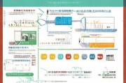 泉州高龄补贴申请条件详解，政策解读、流程指南与注意事项