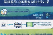 东兴市物资补贴申请全指南，条件、流程、注意事项详解