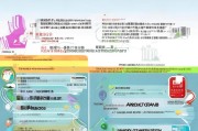 平凉市科技补贴申请全攻略，政策解读、流程指南与实操技巧