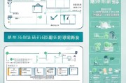 江西住院补贴申请全攻略，条件、流程、材料及注意事项