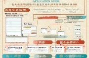 山东地摊补贴申请指南，政策解读、流程详解与实用攻略