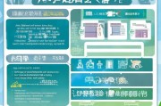 武胜县租房补贴申请全攻略，条件、流程、材料及注意事项