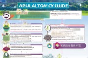 唐山毕业租房补贴申请指南，条件、流程、注意事项全解析