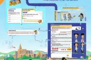 临沂大学补贴申请全指南，流程、条件与注意事项