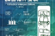 电池企业电费补贴申请，政策红利、申请路径与实操指南